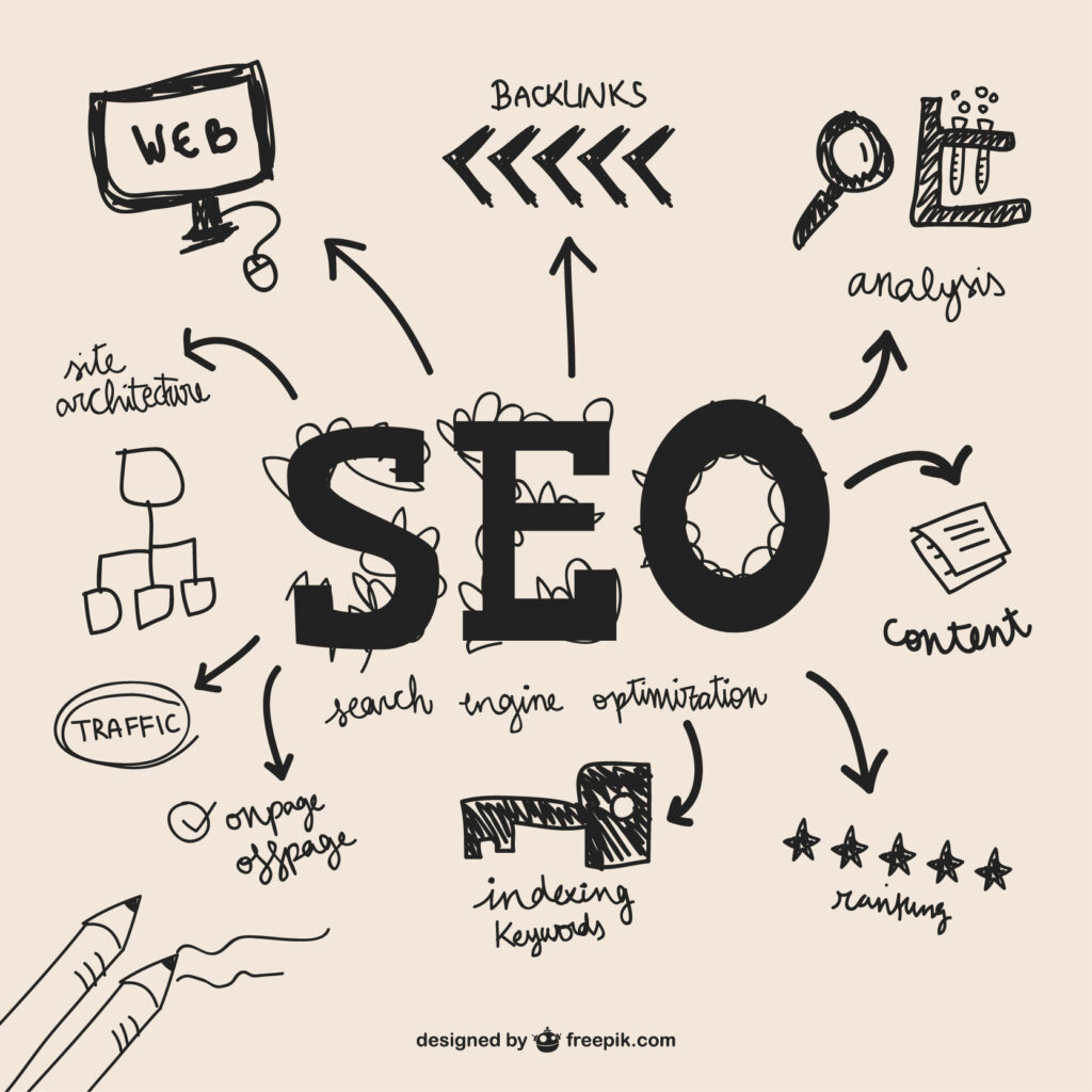 Local SEO in Jalgaon to rank business on Google search results